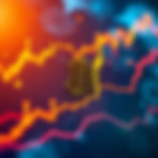 A chart showing Bitcoin price trends and market analysis with upward indicators