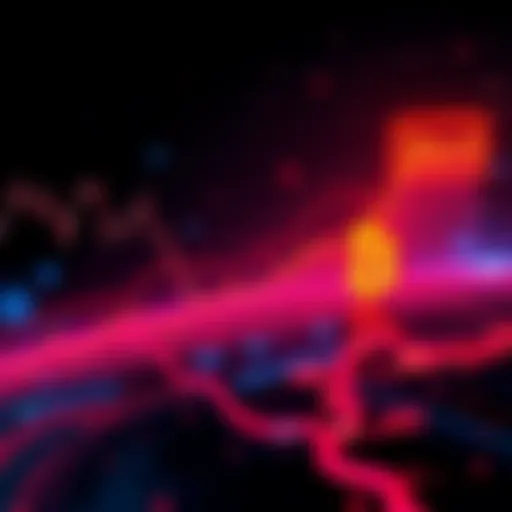 Graph showing increase in Global M2 supply alongside Bitcoin price, indicating potential undervaluation