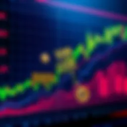 Bitcoin Value Chart with Price Points A chart showing Bitcoin's value with highlighted selling price options of $100k and $200k