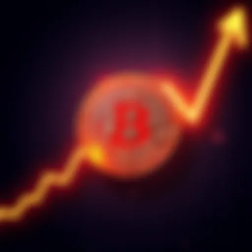 Graph showing Bitcoin's sharp decline amid US and Israel attacks on Iran