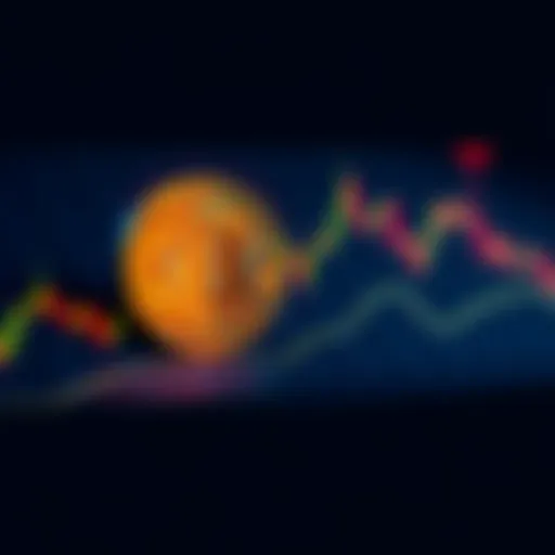 Chart showing Bitcoin's weekly RSI dropping to levels similar to the March 2020 COVID crash, with support at $65k and resistance at $70k.