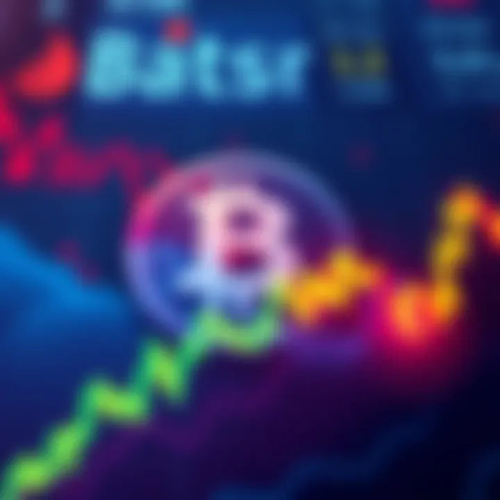 Graphic showing Bithumb exchange logo with fluctuating Bitcoin price chart