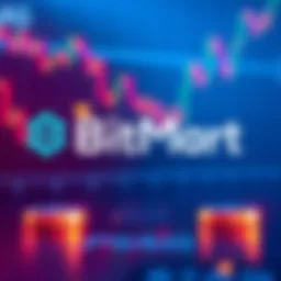 A graphic showing BitMart's logo and the BlockDAG (BDAG) symbol with a trading chart in the background.