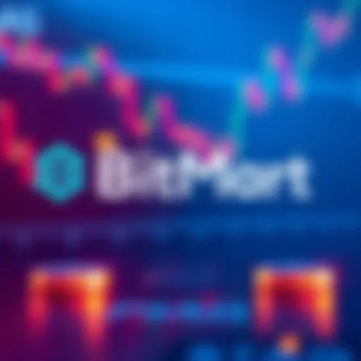 A graphic showing BitMart's logo and the BlockDAG (BDAG) symbol with a trading chart in the background.