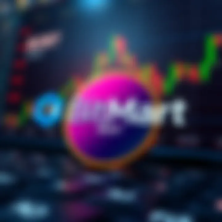 Graphic showing the BitMart logo and the new token BORT with trading charts in the background