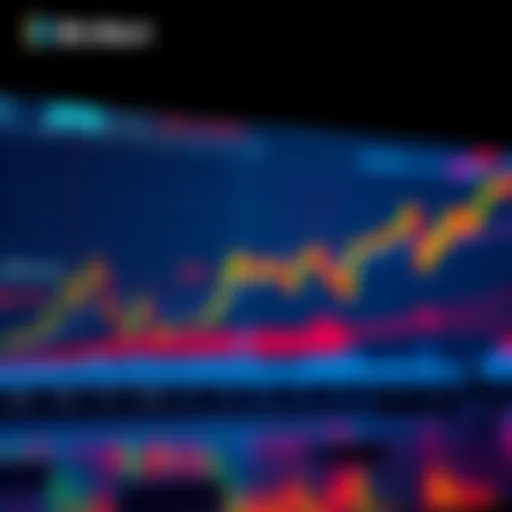 Trading chart showing the launch of HDUSDT perpetual contract on BitMart Futures, highlighting leverage options.