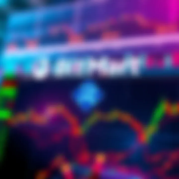 BitMart exchange announces the listing of R2 Protocol with a graphic showing the R2 logo and trading charts