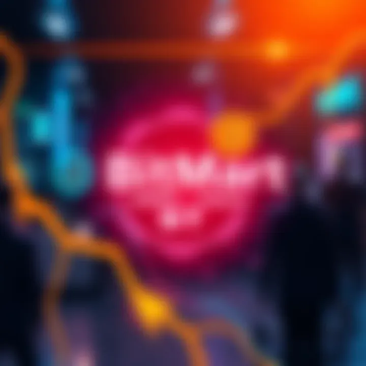 BitMart logo with USDT and PreTokens graphics, showing an announcement for Pre-Market Trading of Sentio (ST)