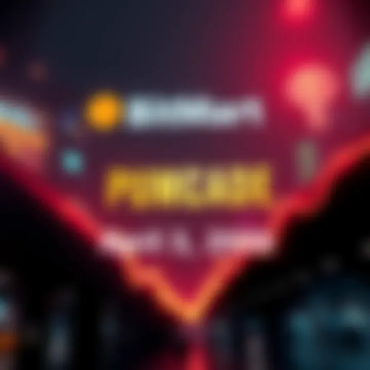 BitMart Listing Announcement Announcement of PUMPCADE listing on BitMart with trading details including date and time