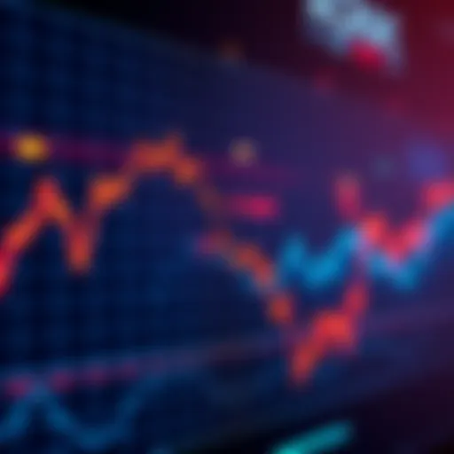 Graph showing mixed market signals for Blue Horseshoe with upward and downward trends