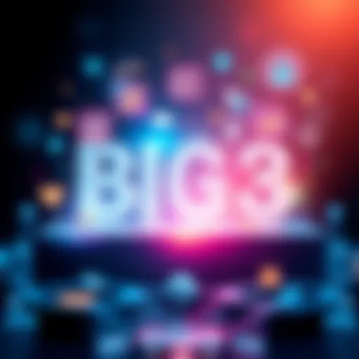 A visual representation of the Big 3 concepts with icons symbolizing clarity and insight