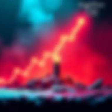A graphic showing a rising graph line indicating growth and excitement about reaching the $150,000 target.