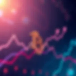 A line graph showing BTC dominance trends with arrows indicating market movements.