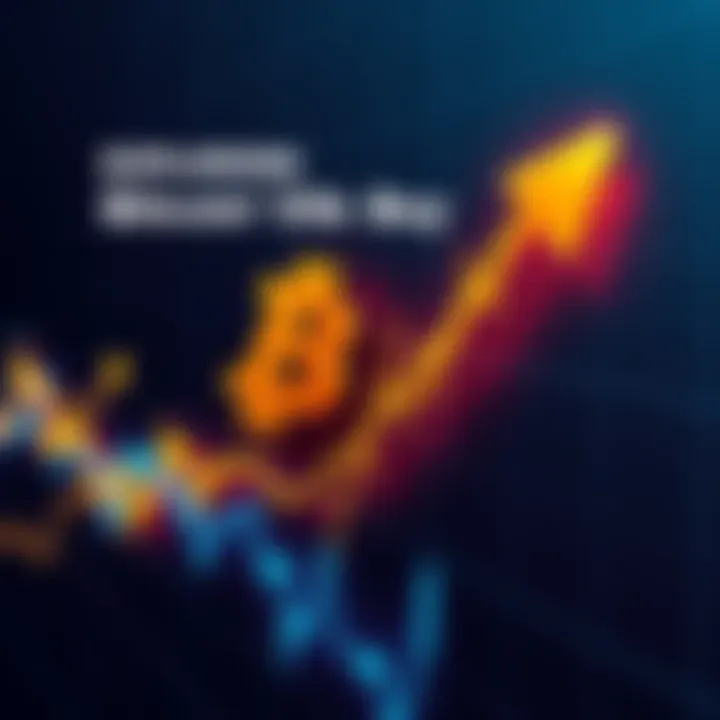 A dynamic graph showcasing Bitcoin's price fluctuations, highlighting the 55k buy level with an upward trend arrow.