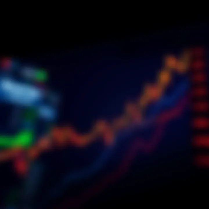 A graph showing Bitcoin's price surging alongside a decline in US stock prices.