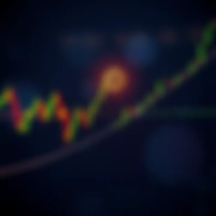 Chart showing BTCUSD breaking a trendline with price bouncing from a demand zone and stabilizing above support.