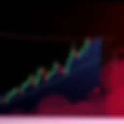 Daily chart showing a bull flag pattern for Ethereum with target range identified