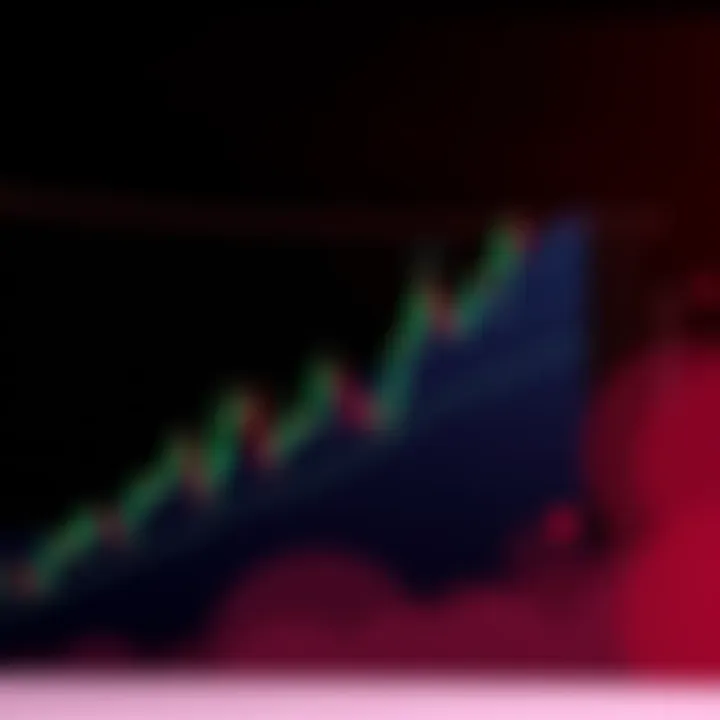 Daily chart showing a bull flag pattern for Ethereum with target range identified