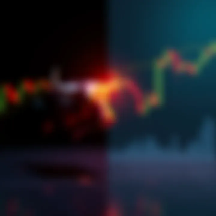 Comparison of a bull flag pattern and a limp stick flag pattern on a financial chart