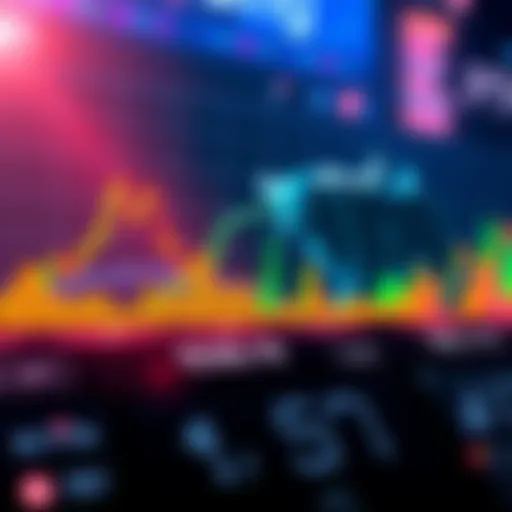 Graph showing price movements and trading volume of The Bull Is Coming memecoin after initial hype