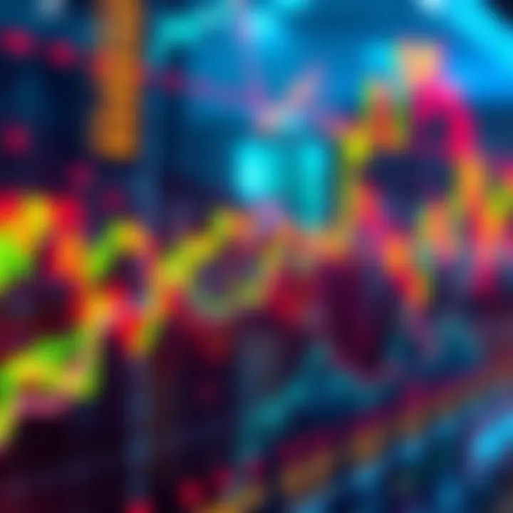A colorful graph showing rising stock prices, symbolizing a bullish market trend with positive momentum.