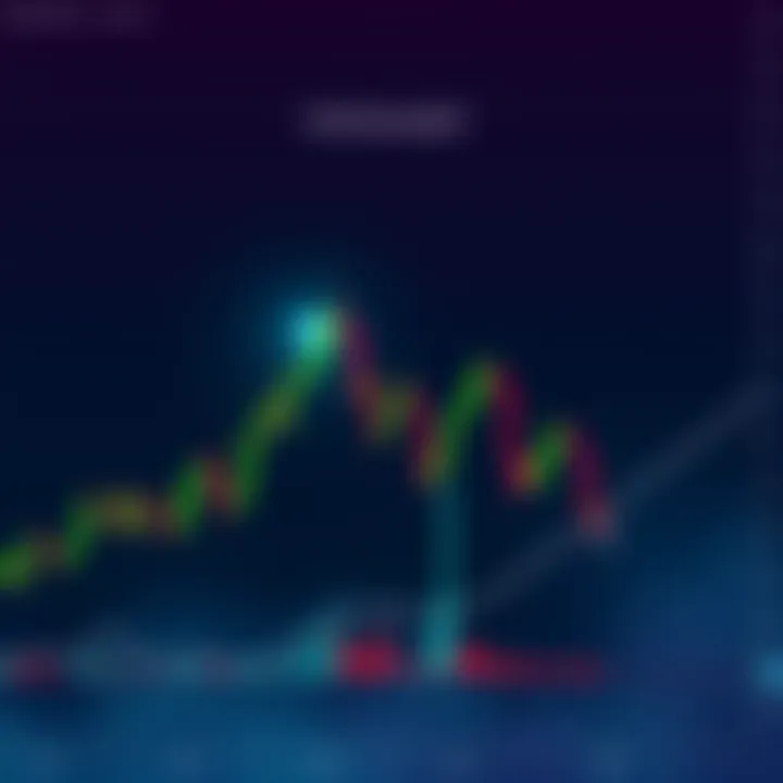 A chart showing the bull pennant pattern forming on the THETA/USDT 15-minute timeframe, indicating potential price movement.