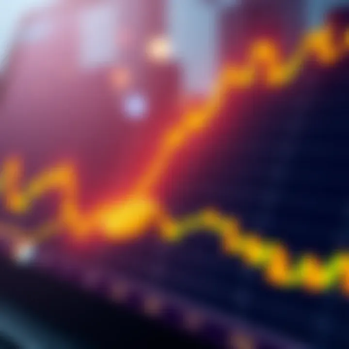 Bullish Dogecoin Chart A chart showing Dogecoin's price breaking out after a golden cross pattern, indicating positive market movement.