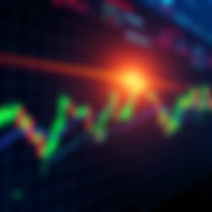 A graph showing rising market trends with green candlesticks and bullish indicators, symbolizing an upcoming alt season in cryptocurrency.