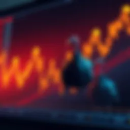 Bullish Turkey Pattern on a Chart A financial chart showcasing a bullish Turkey pattern with upward trends and arrows indicating potential gains for investors