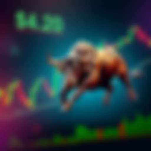A bull charging upwards on a stock chart, indicating market momentum towards $4.20 as bears retreat