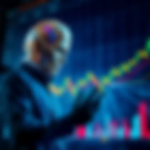 Butter analyzing market trends and strategies on a chart