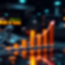 A graph showing the steps of buying Bitcoin and how long it takes to receive it in an account
