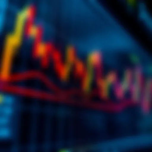 A close-up of a candlestick chart showing various candle patterns and trends in trading.