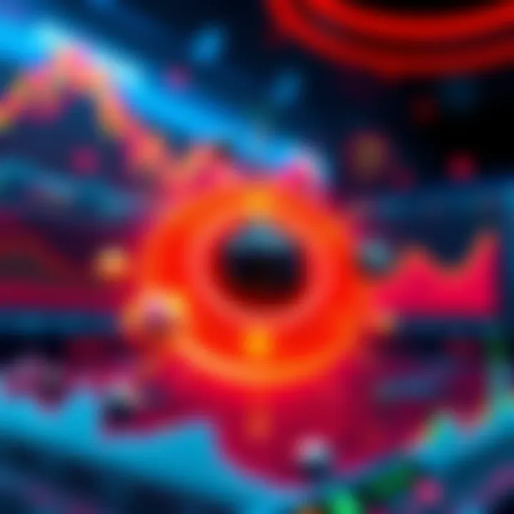 Cardano Price Prediction Sources An infographic showing various sources used for predicting Cardano's price, including charts and data points from different platforms.