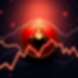 Cardano logo declining with graph lines showing a drop in value