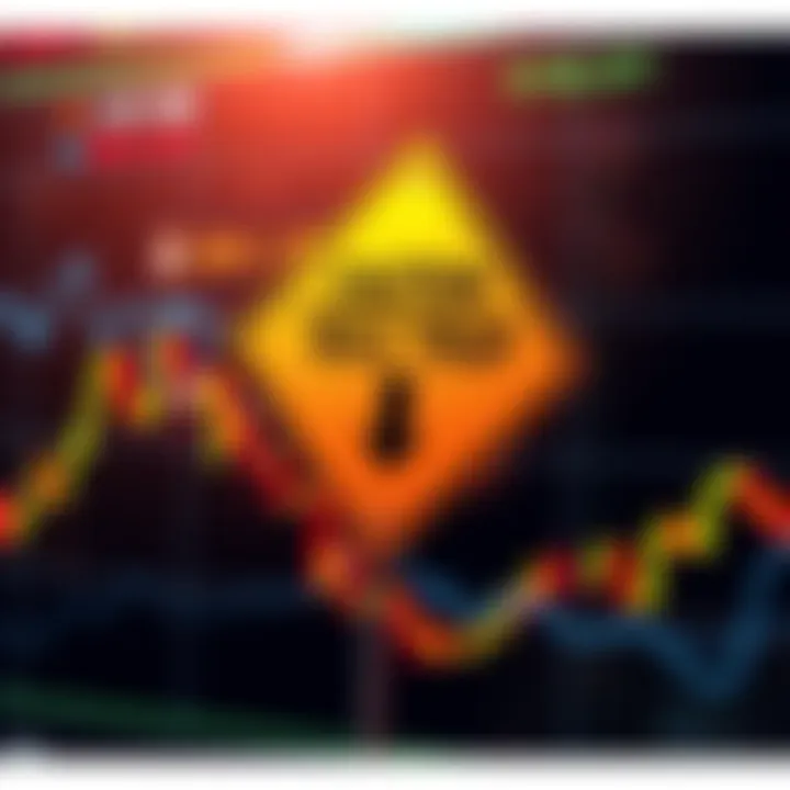 A caution sign showing a downward trend on a stock chart, warning traders about potential losses.