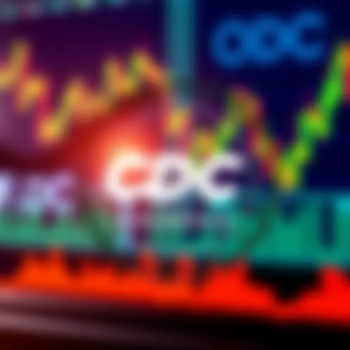 The CDC Exchange logo with a background of financial charts and a stamp indicating approval from the OCC.
