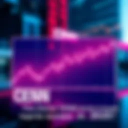 A line graph illustrating the fluctuating trends of CENN stocks over time, indicating investor concerns and potential recovery signs.
