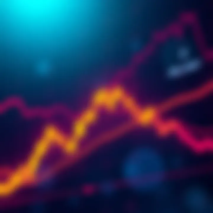 A graph showing a downward trend with fluctuating lines, suggesting a potential market drop below 50k.