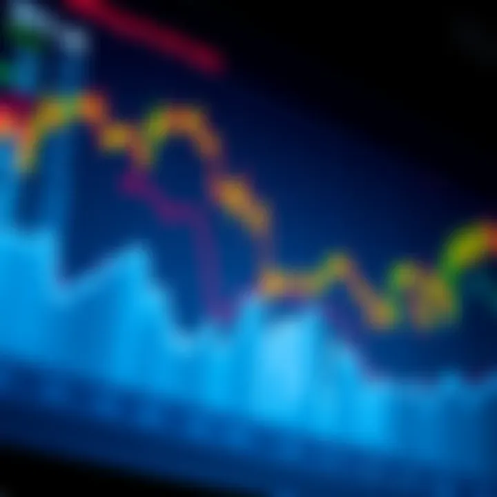 A financial chart comparing the risks of shorting altcoins with low leverage and the benefits of dollar-cost averaging, highlighting price differences between futures and spot prices.