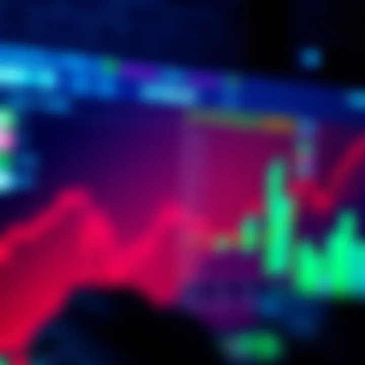 Chart Comparison of April 15 and April 17 Dates Visual representation comparing Google's dates with Robinhood's chart showing April 15 and April 17 confusion
