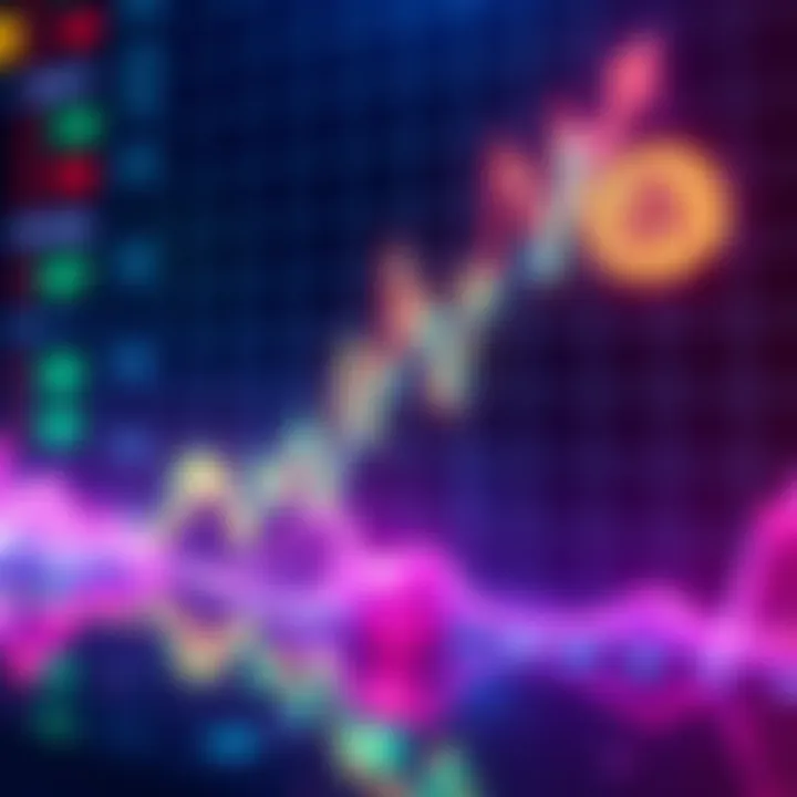 Graph showing a sharp decline in Chintai coin value after new token announcement