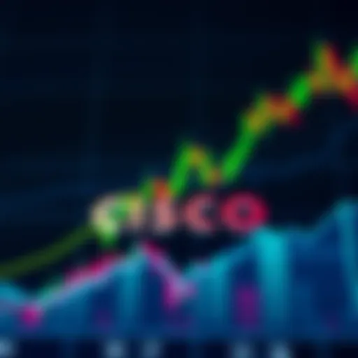 Cisco logo overlaying a stock market chart showing an upward trend, symbolizing growth due to AI