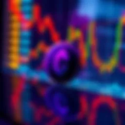 Cloakcoin Logo and Chart Cloakcoin logo displayed alongside a trading chart showing market trends