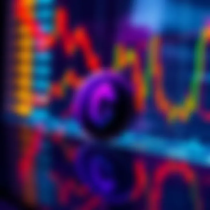Cloakcoin Logo and Chart Cloakcoin logo displayed alongside a trading chart showing market trends