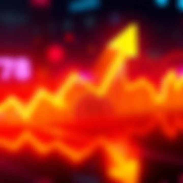 Coinbase Bitcoin Premium Index Uptrend Graph showing a positive trend in the Coinbase Bitcoin Premium Index over two days with an upward arrow.