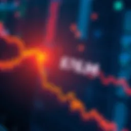 A graph showing a significant decline in Coinbase's trading volume, highlighting $76 million in a 24-hour period, with a downward trend line.