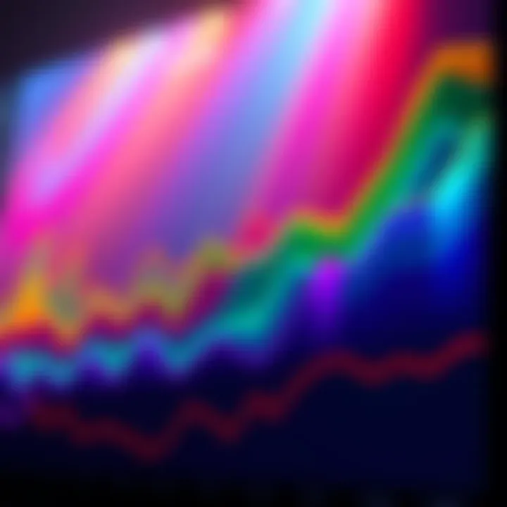 A vibrant and colorful rainbow chart showcasing various data insights for enthusiasts.