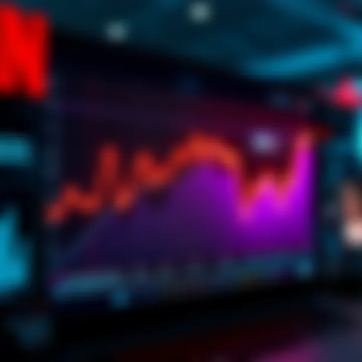A graph showing declining advertising budgets and consumer behavior trends in 2025