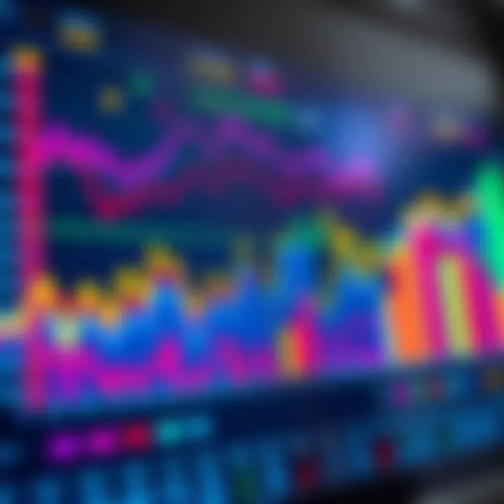 A colorful chart displaying various data points that is causing debate among people in forums